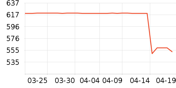 �����˶�Ь��ʷ�۸�