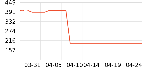 �����Ʊڻ���ʷ�۸�