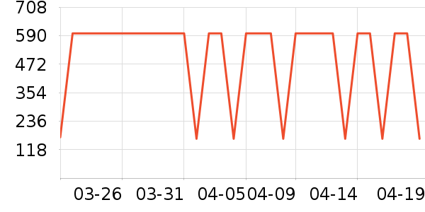 ���ĵ緹����ʷ�۸�