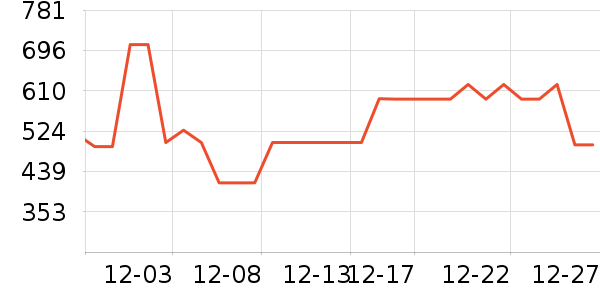 ���ϴ�˹�˶�Ь��ʷ�۸�