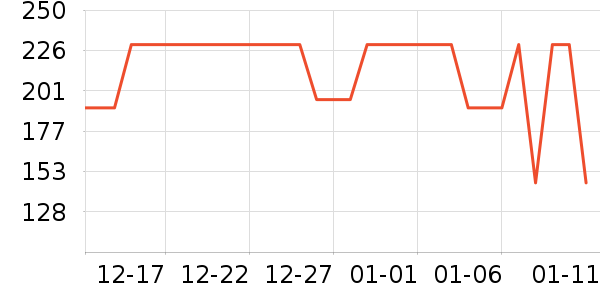 ���������/������ʷ�۸�