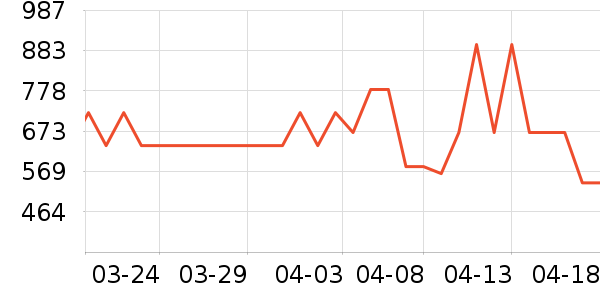 С�ܿ��Ȼ���ʷ�۸�