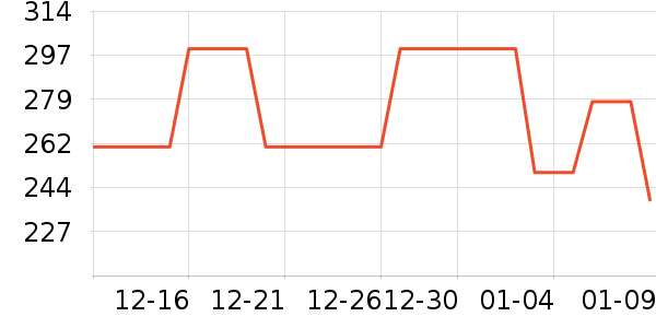 �˶����⻧�⹤����ʷ�۸�