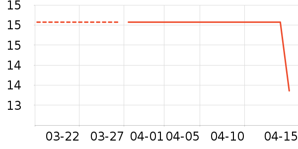 �������������齫��ʷ�۸�