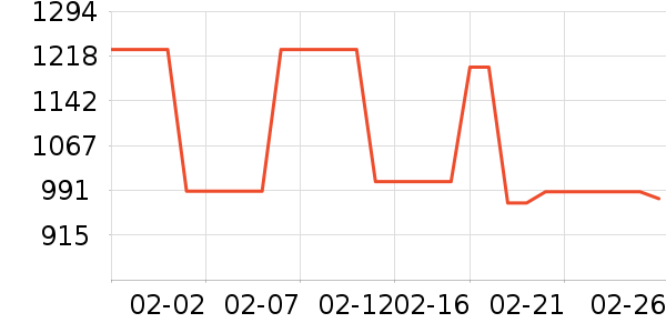 ����ͷ��ʽ������ʷ�۸�