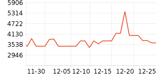 ���������ʷ�۸�