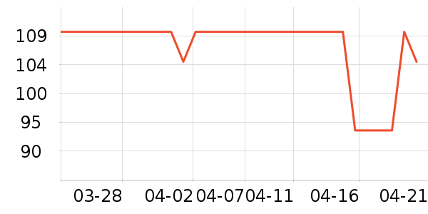 �����˶�Ь��ʷ�۸�