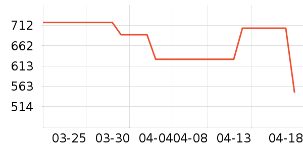 new balance�˶�Ь��ʷ�۸�