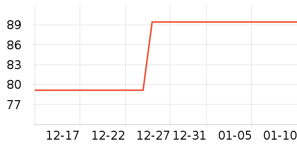 ��֮Դ������Ʒ��ʷ�۸�