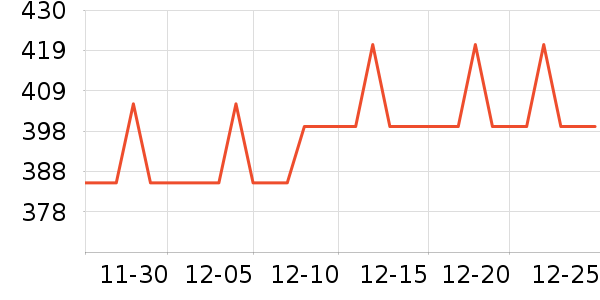 �Ϳ��˶�Ь��ʷ�۸�