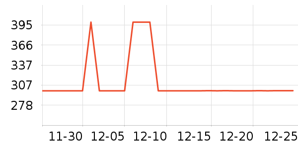 JLAB����������ʷ�۸�