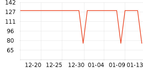 ����������ͯ������ʷ�۸�