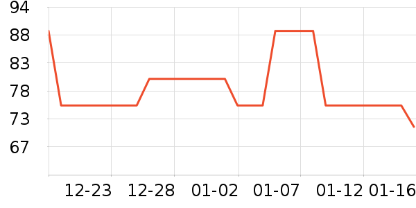 ��ͯT����ʷ�۸�