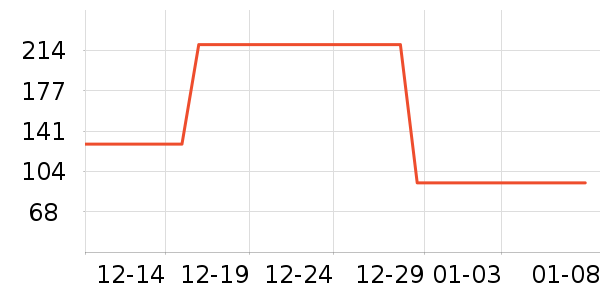 ��ħ�ֻ���������ʷ�۸�