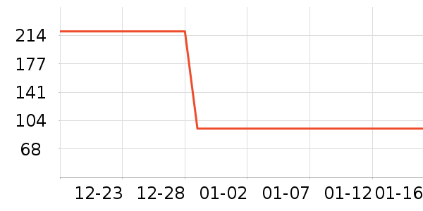 ��ħ�ֻ���������ʷ�۸�