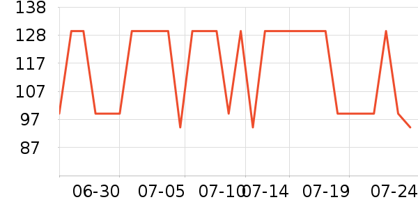 ���彲�������/���������ʷ�۸�