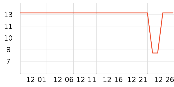 ʮ�½ᾧʪ����ʷ�۸�