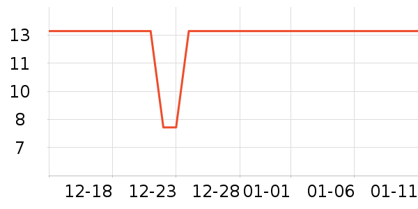 ʮ�½ᾧʪ����ʷ�۸�