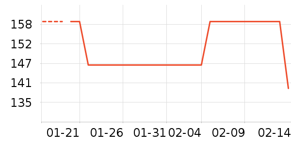 ˹�����˶�����/��ͷ����ʷ�۸�