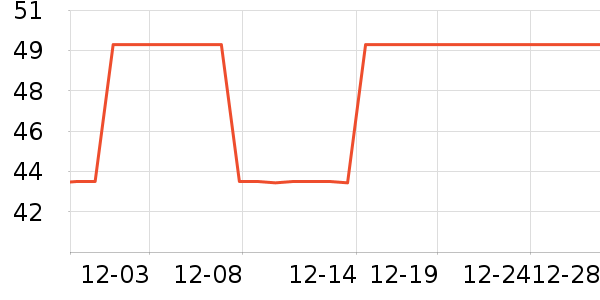 HiNinja��๤����ʷ�۸�