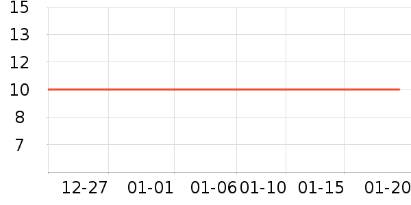 ����/��������ʷ�۸�