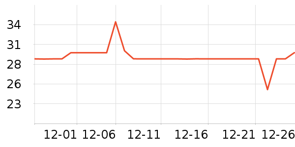 ����ñ��/Χ��/������װ��ʷ�۸�
