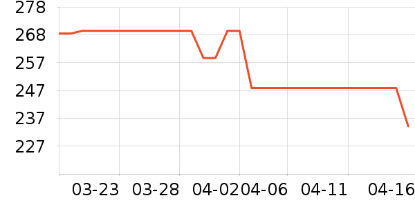 �ɺ�����������ʳ��ʷ�۸�