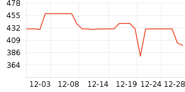 ��̤��ͯ���޷���ʷ�۸�