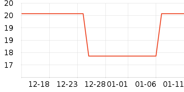 ���º���ʷ�۸�