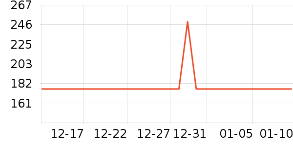 �ʼҹ�����ʷ�۸�