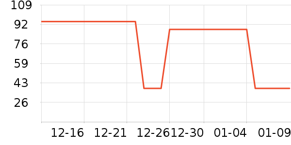 ���˿ɳ�������������ʷ�۸�