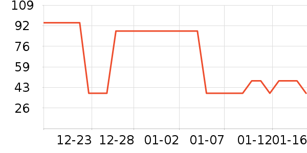 ���˿ɳ�������������ʷ�۸�