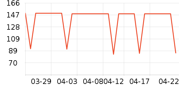 ����������ͯ����/������ʷ�۸�