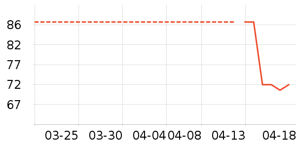 ʨ�ֹ�����/ţ�����ʷ�۸�