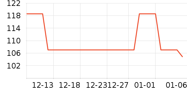 ���׹��޶�ͯȹ����ʷ�۸�