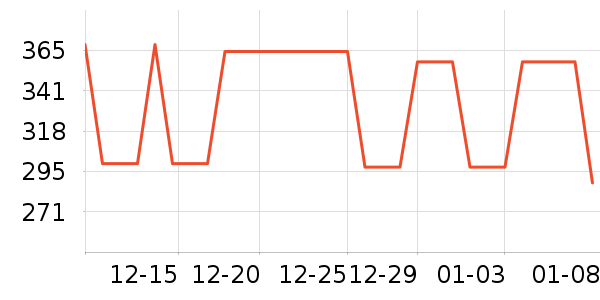 �����˶��п�/������ʷ�۸�