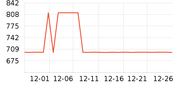 ȫ�Ѵ�����ʷ�۸�