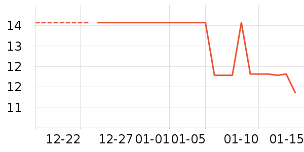 ��������������ʷ�۸�