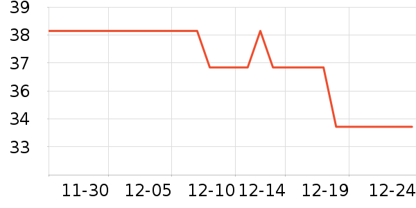 ����˽��������ʷ�۸�