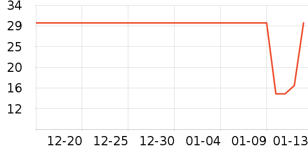 �󱾱���������ʷ�۸�