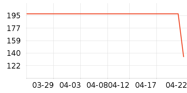 ����������ͯ������ʷ�۸�