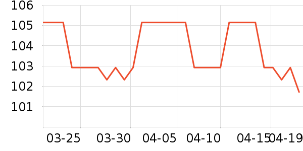 ���޲�ʿSTEAM�������ʷ�۸�