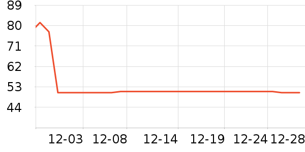 ��ʪ��ʷ�۸�