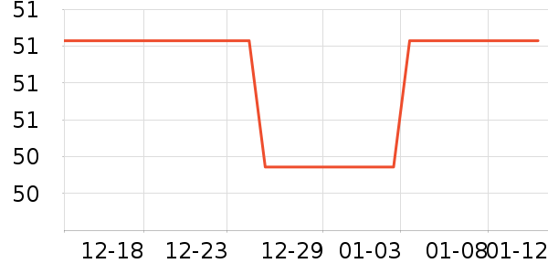 ��ʪ��ʷ�۸�