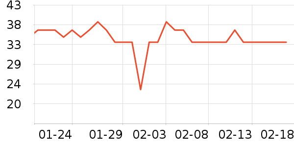 �ɿڿ���������ʷ�۸�