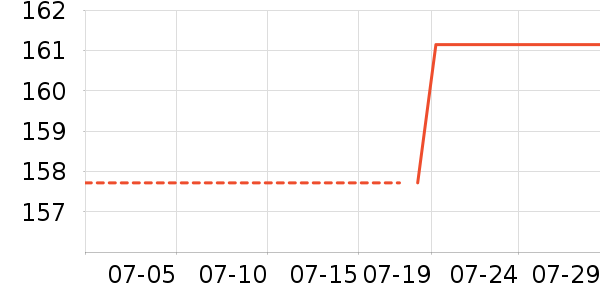 �춹��Ʒ���� ��ʷ�۸�