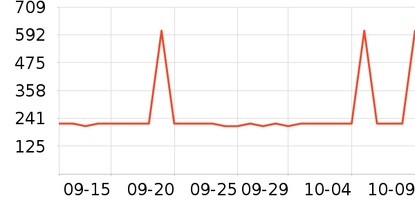 ��˼ͼŮʿ��Ь��ʷ�۸�