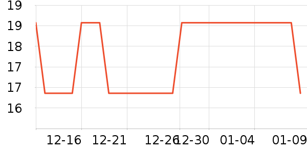 ���ɹ�������/�����ʷ�۸�