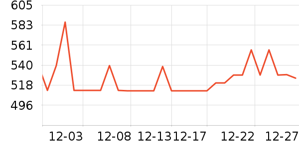 �˶��п�/������ʷ�۸�