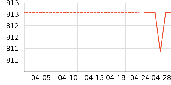 �����ȱ�����ʷ�۸�